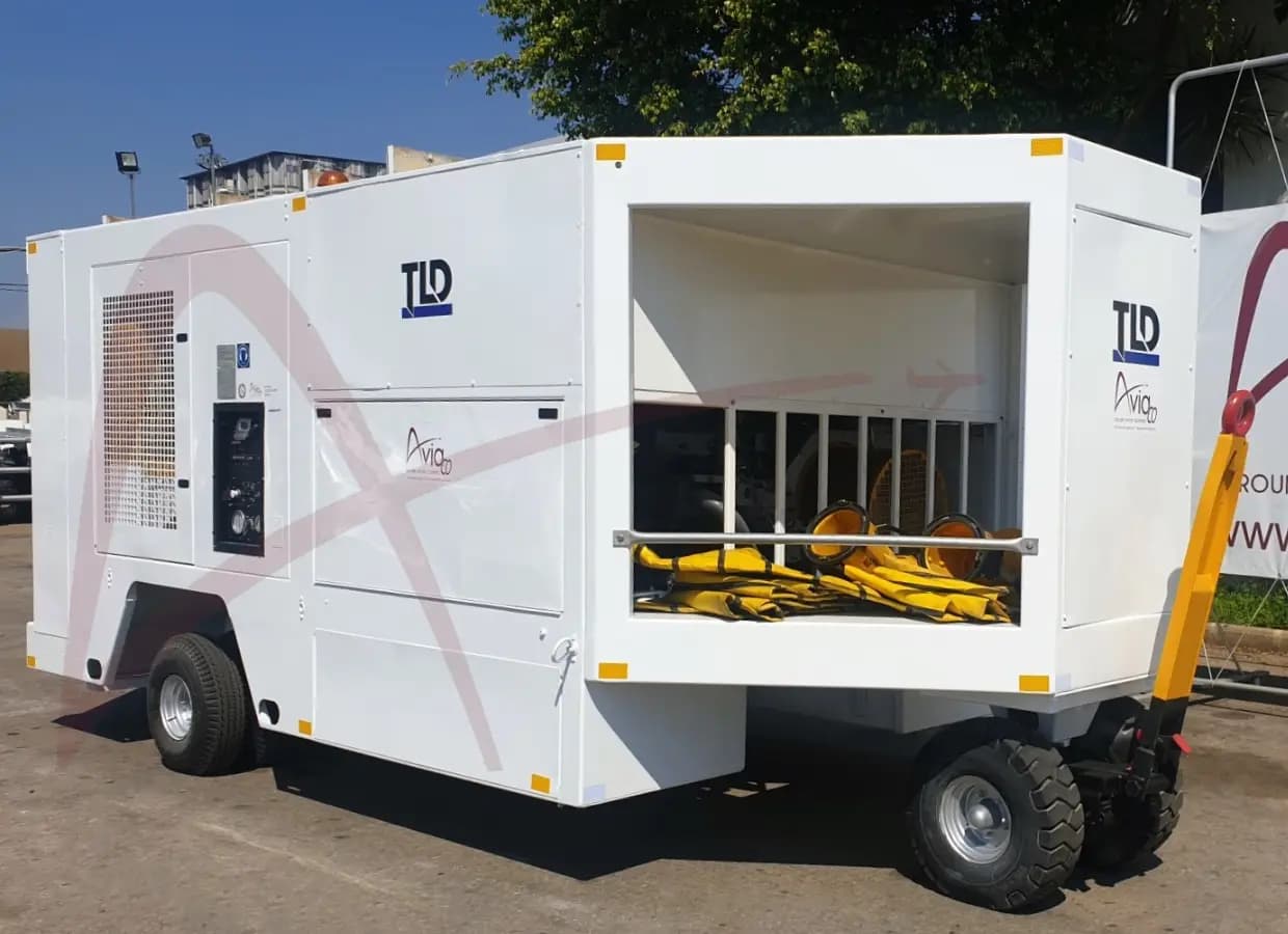 Aircraft Air Conditioning Units (ACU / PCA) for Sale & Rent